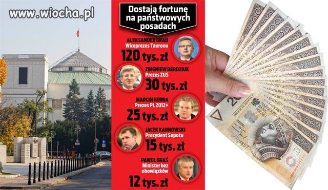 To nie prawda, że dach przeciekał ...