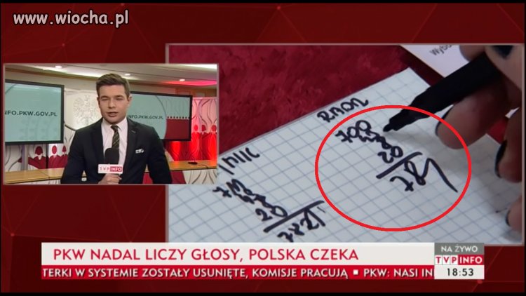 Usterki w systemie liczenia głosów