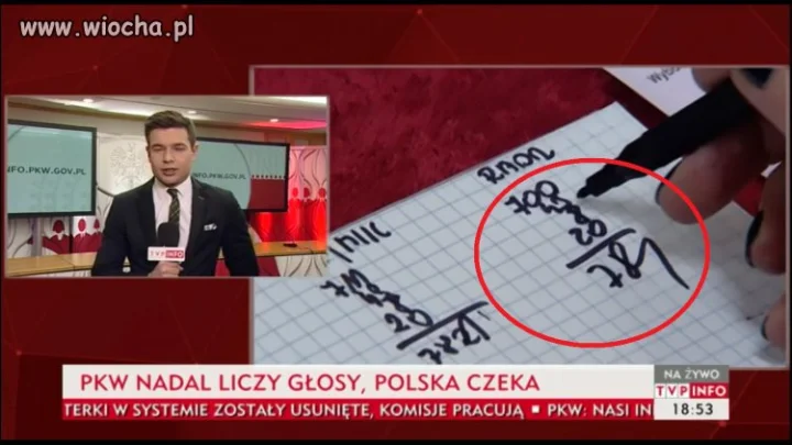 Usterki w systemie liczenia głosów