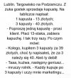 Jak wiocha to wiocha