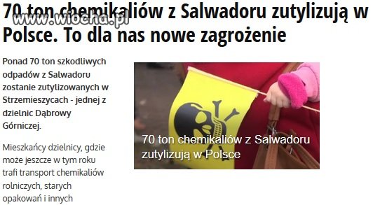 Pozycja POlski w świecie