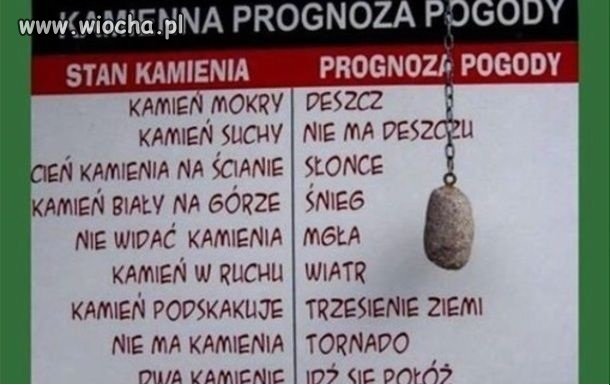 Głupie ale potrafi wywołać uśmiech