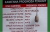Głupie ale potrafi wywołać uśmiech