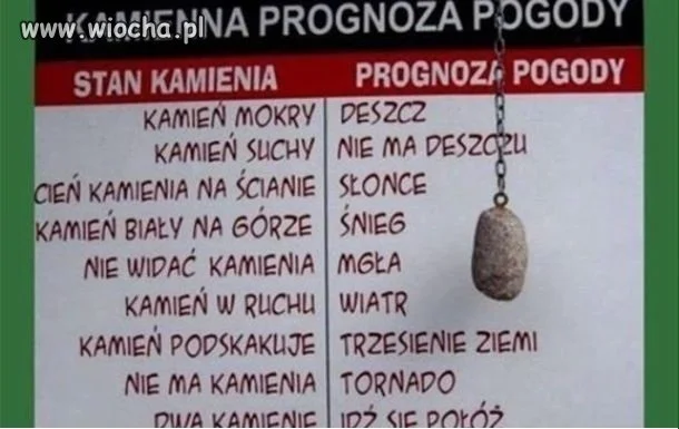 Głupie ale potrafi wywołać uśmiech