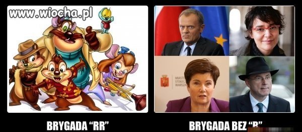 Brygada RR kontra brygada bez R