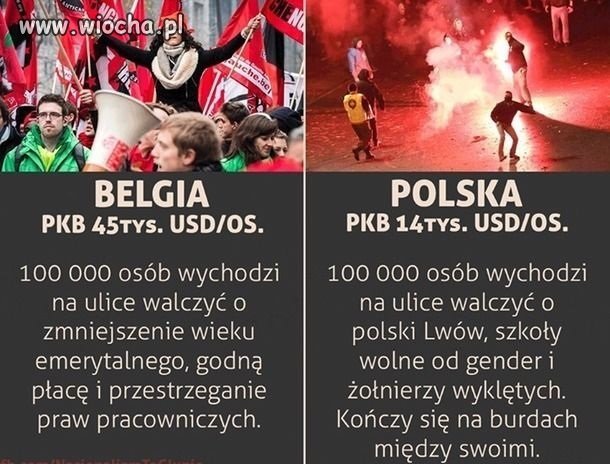 Polska i 