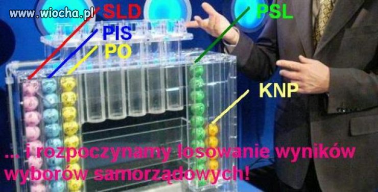 ROZPOCZYNAMY LOSOWANIE