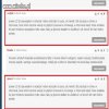Wojtek Janusz dwa bratanki... 100% sobowtóry 