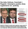 Jak widać złodziei jest więcej... 