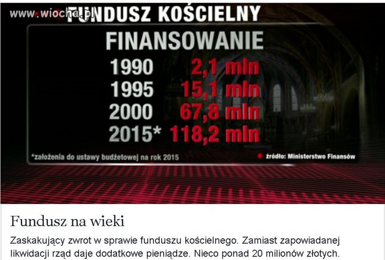 Na to rząd zawsze pieniądze znajdzie... 