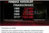 Na to rząd zawsze pieniądze znajdzie... 