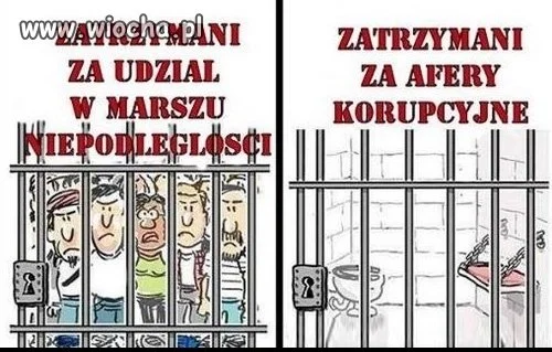 Prawda czy fałsz 