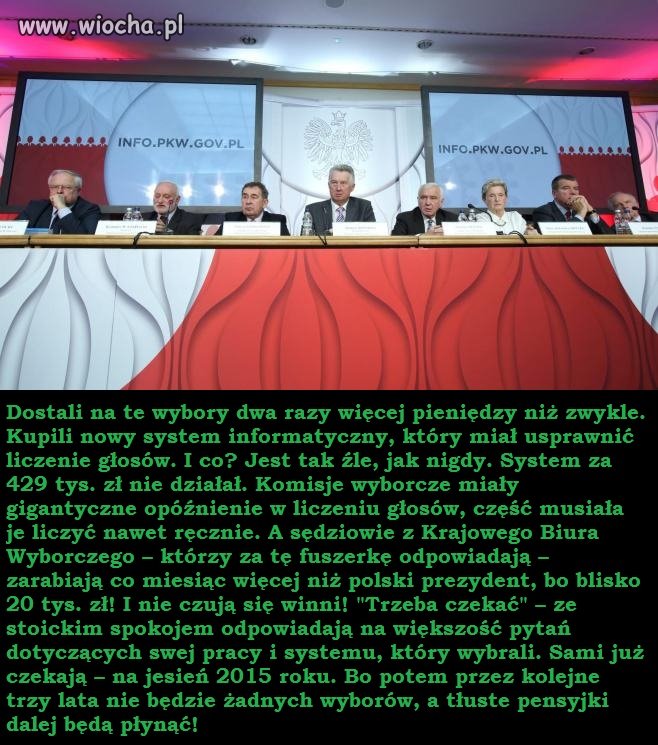 PKW, czyli państwo w państwie