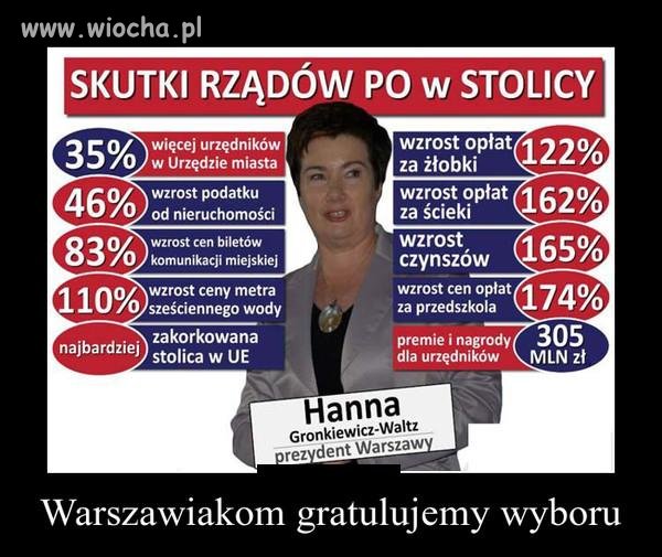 Nic dodać
