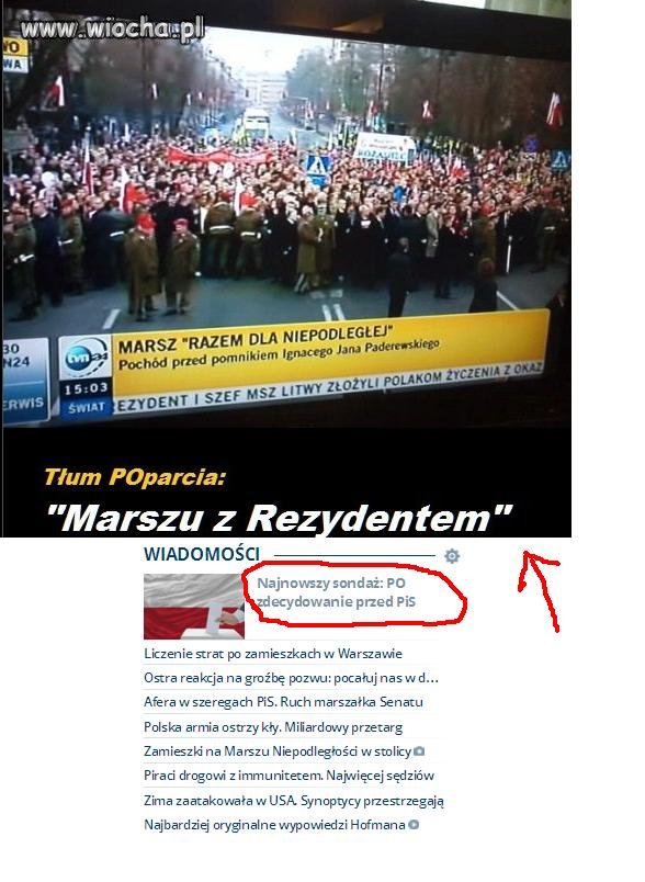 PO przed PiSem gdzie ?? na MARSIE ?