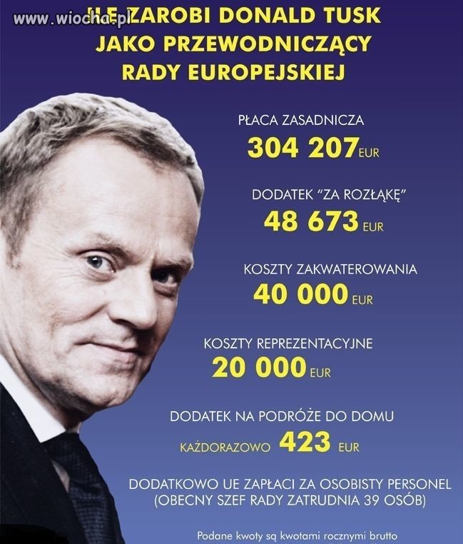 Wyjechało 2 mln, ale jeden dostanie "za rozłąkę"