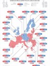 Polska kraj bez przyszłości