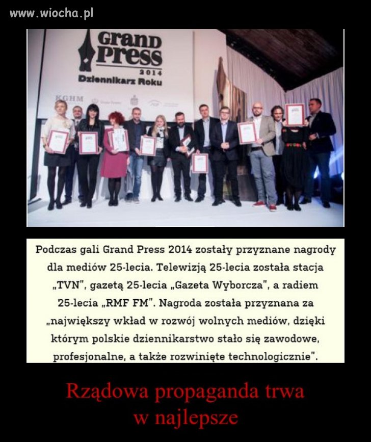 Wolne media
