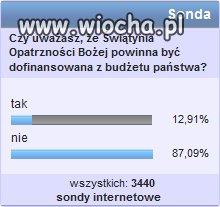 Rząd ma wy*ebane na głos ludu