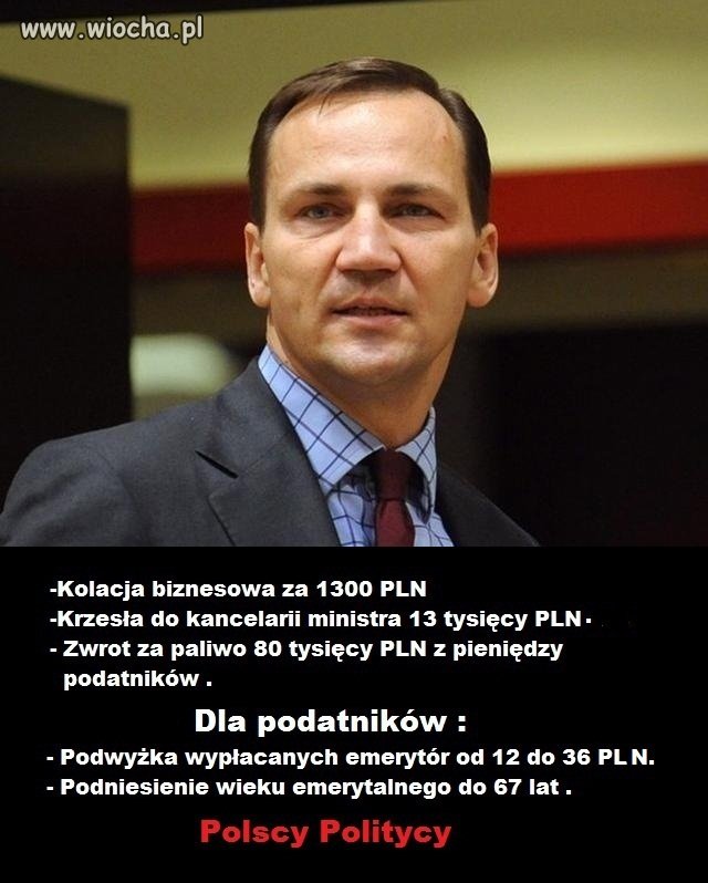 Politycy w Polsce.
