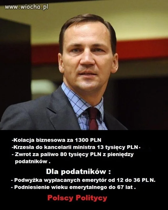 Politycy w Polsce.
