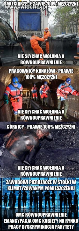 RÓWNOUPRAWNIENIE