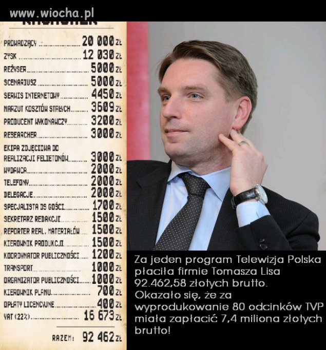 Były gwiazdorski kontrakt Pana Lisa z naszych