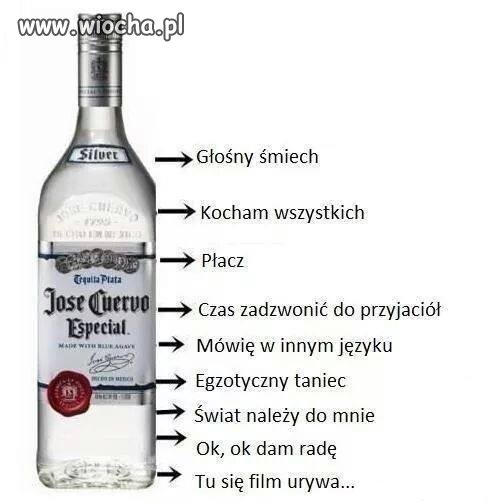 Dziś imieniny Barbary wszystkiego naj...