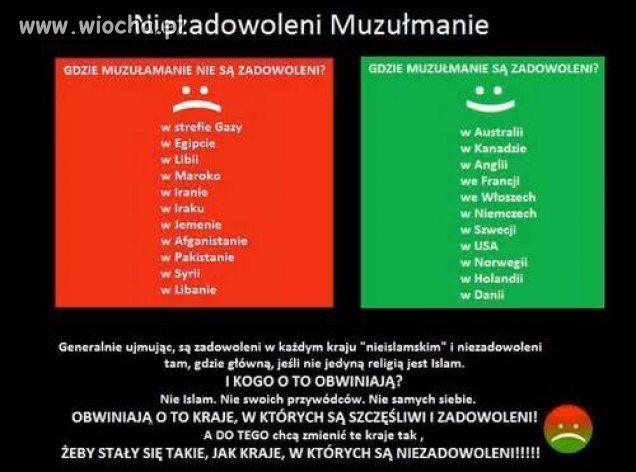 Szczęśliwi Muzułmanie tylko w chrześcijańskich kraj