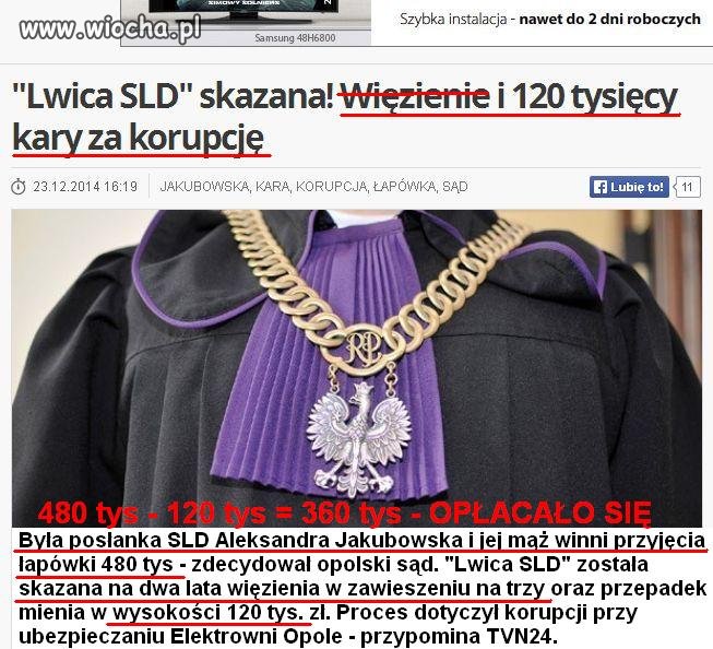 Komu LWICA dała, że się tak opłacało