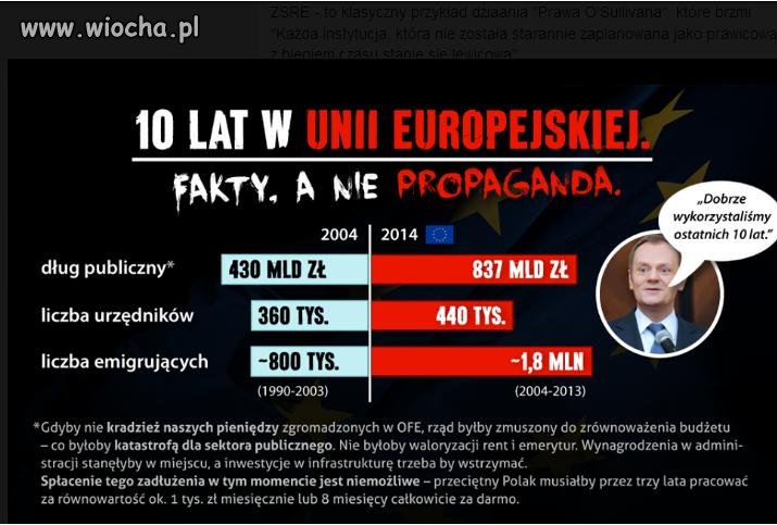  Siedzieć cicho i obgadywać Kaczyńskiego 