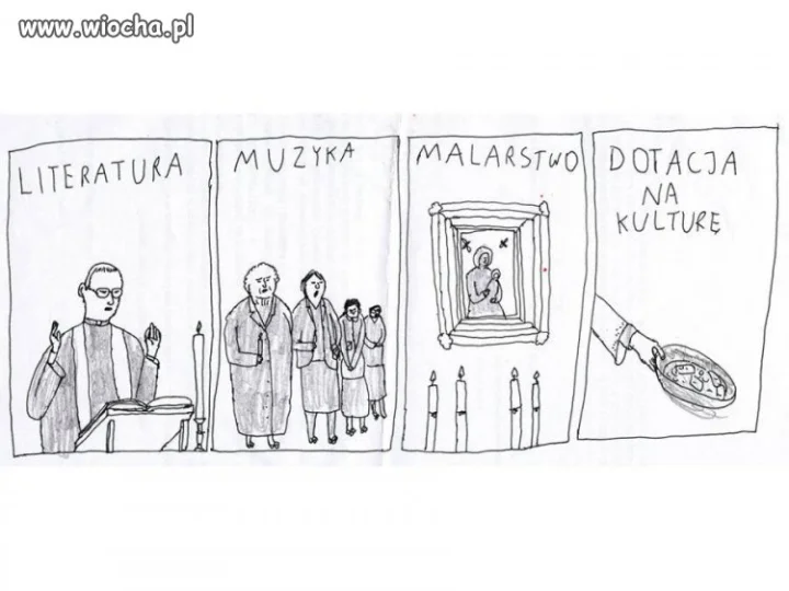 Beneficjenci naszej biedy