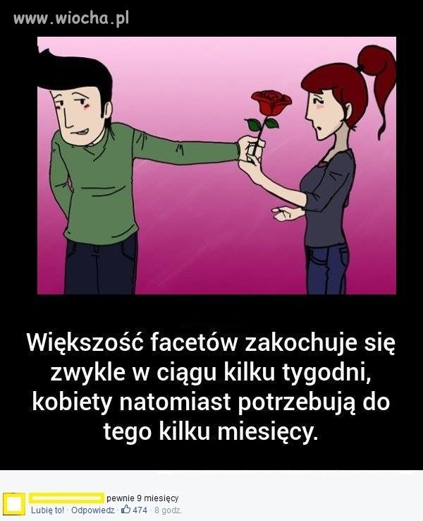 Zakochanie... laski vs faceci
