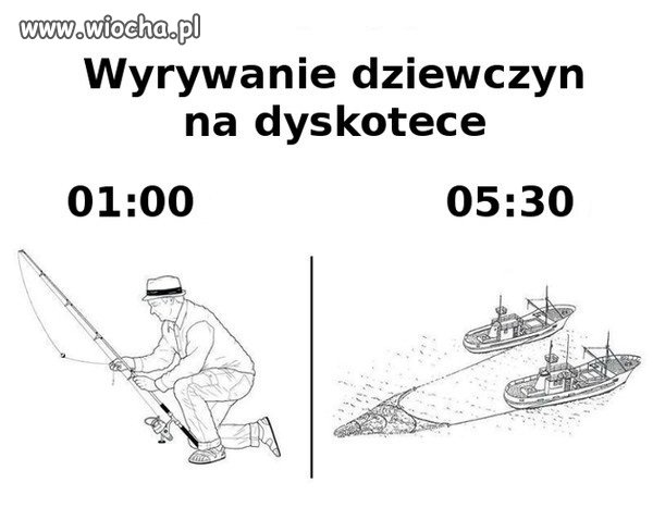 Wyrywanie dziewczyn na dyskotece