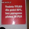 Kfc polska