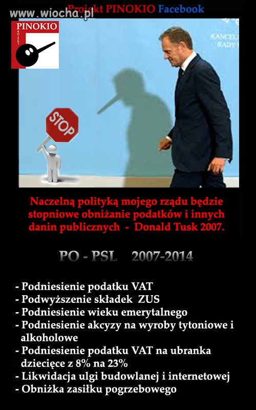 Projekt PINOKIO