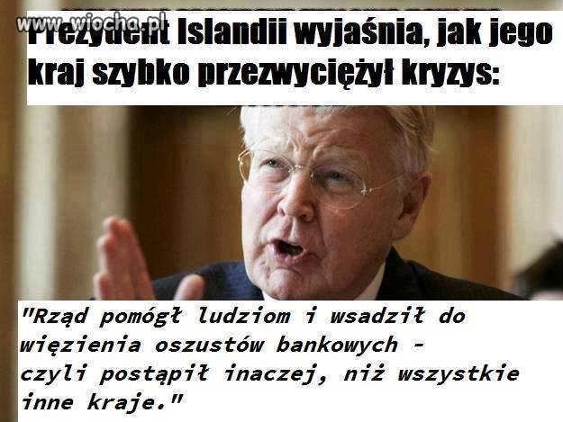Szczera Prawda