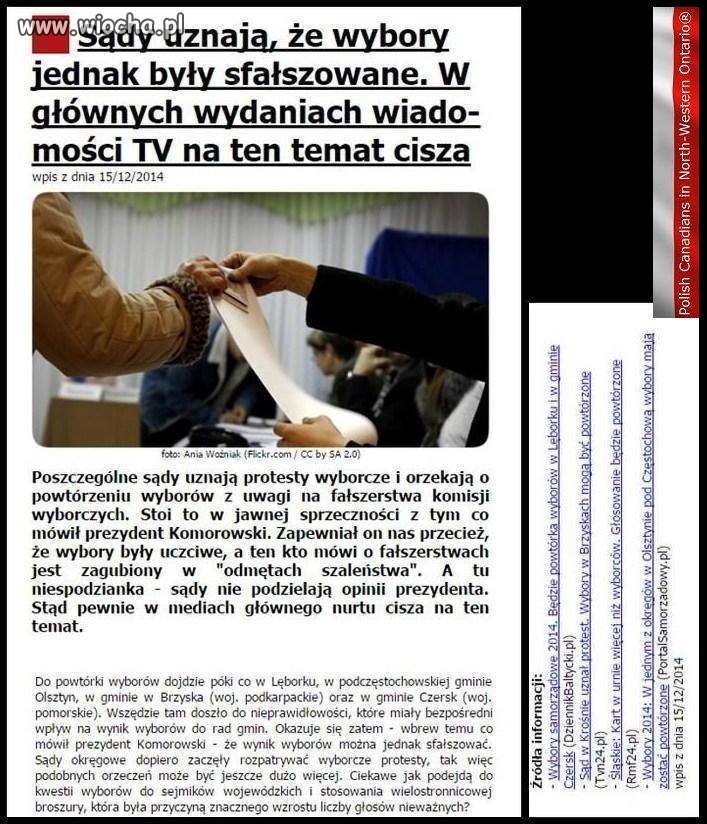 Sfałszowane wybory
