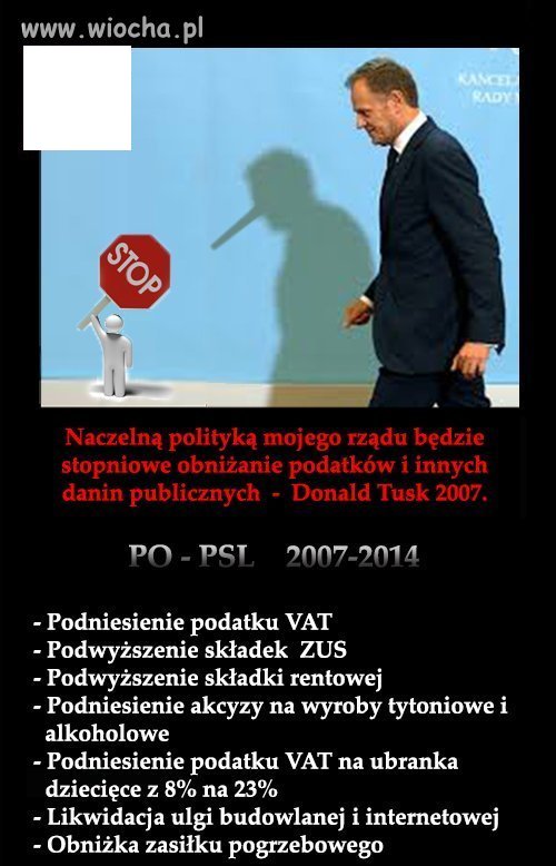 Nowy projekt