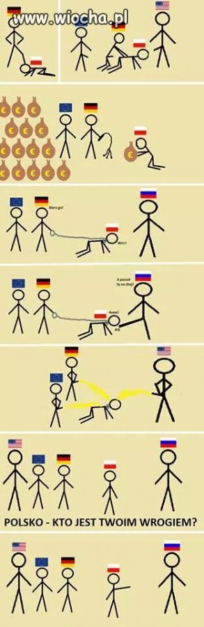 Cała prawda...