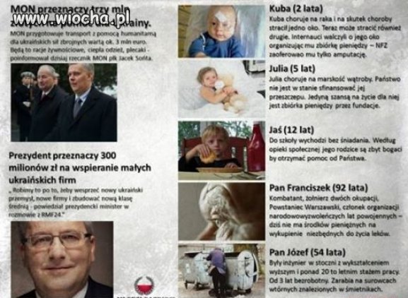 Filantropi z Wiejskiej i okolic