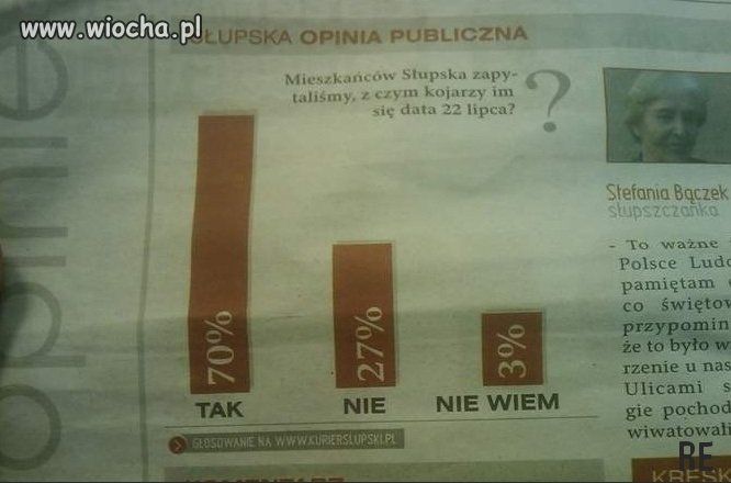 I do tego Biedroń prezydentem
