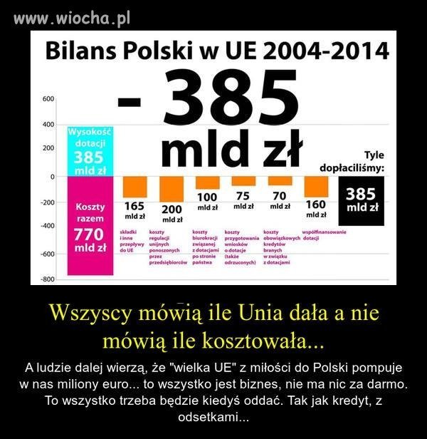 Nie wiem czemu