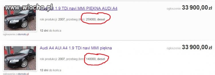 Magiczne odmłodzenie o 120 tyś. KM