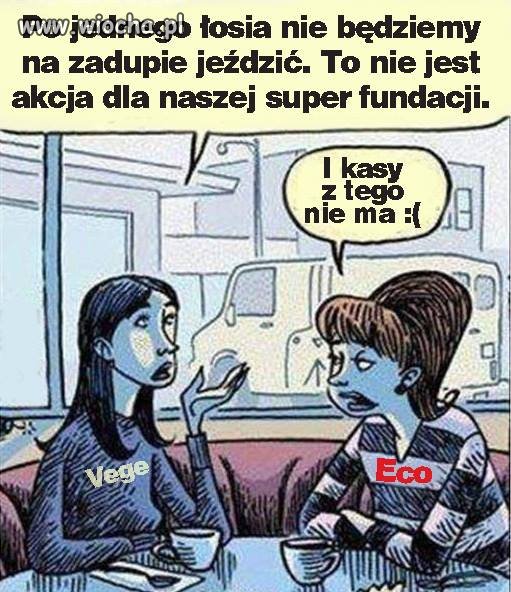 Ekolodzy a zwierzętach