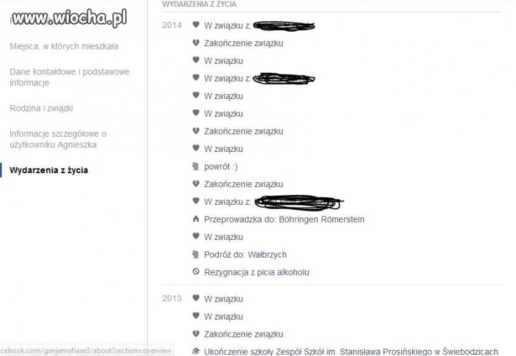 To był burzliwy rok