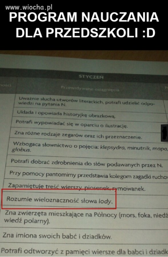Wychowanie seksualne  w przedszkolu.