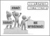 Współczesny system motywacyjny