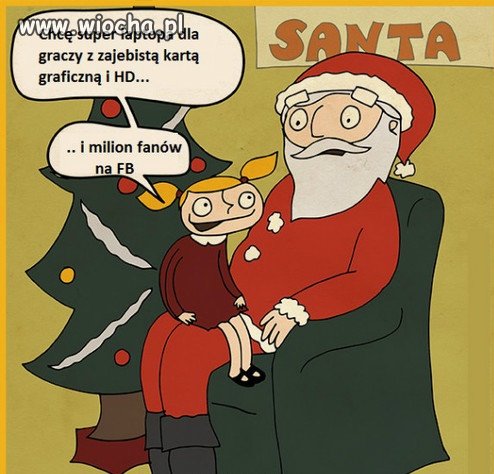 Współczesne dzieciaki