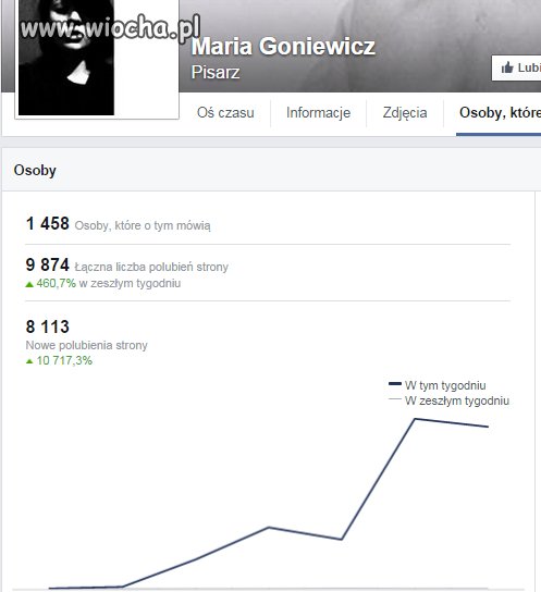 Nowy autorytet? 